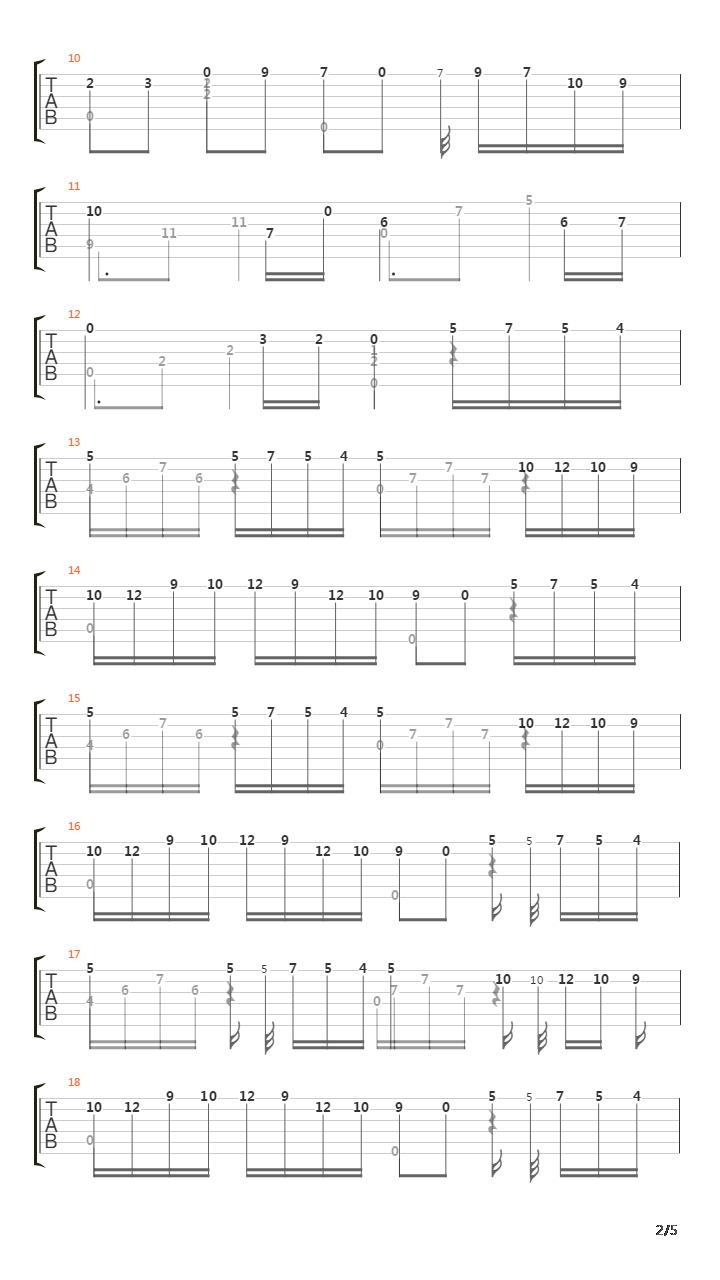 River Flows In You吉他谱