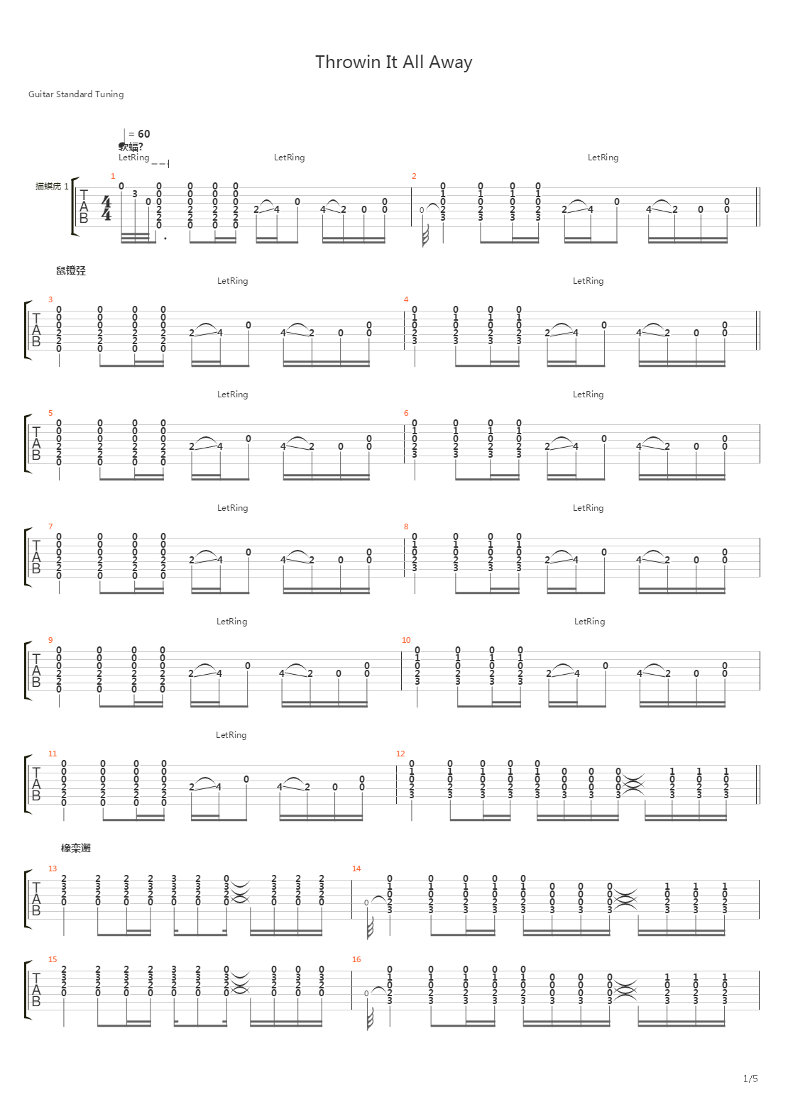 Throwin It All Away吉他谱