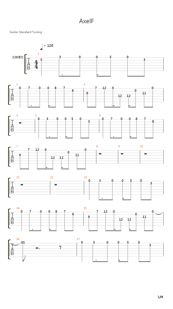 Axel F吉他谱