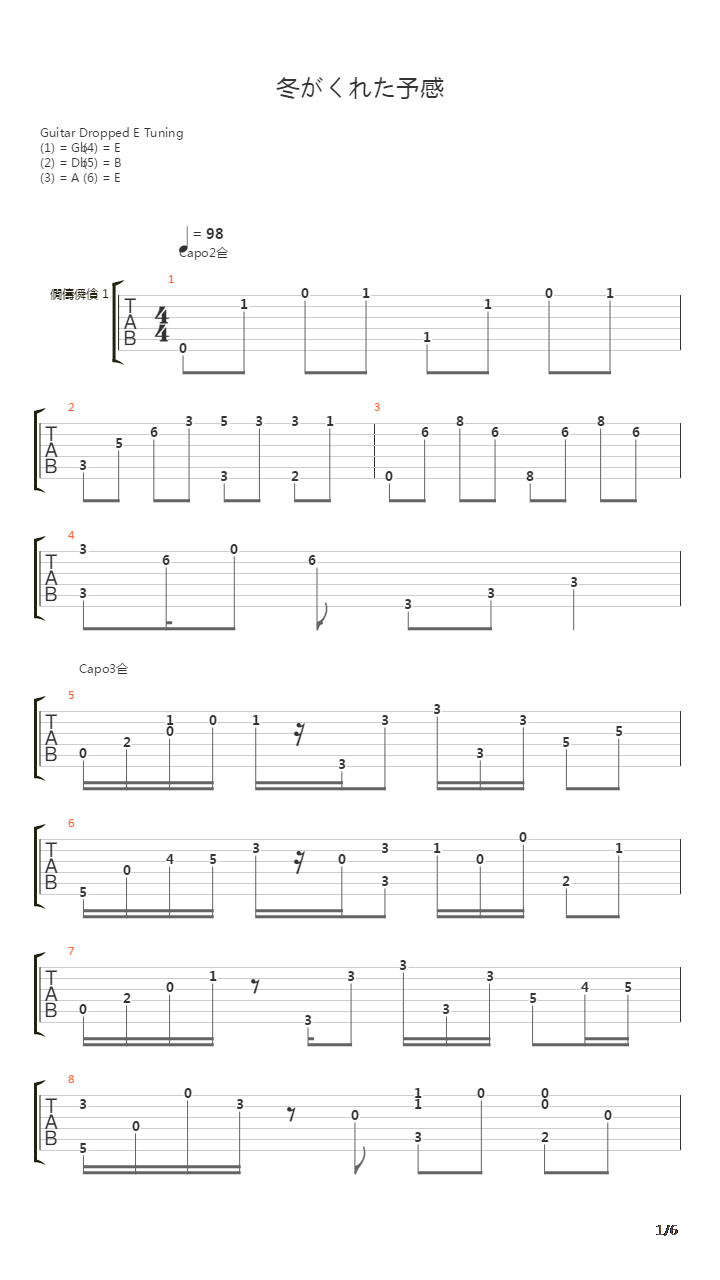 LoveLive!学园偶像祭 - 冬がくれた予感(冬天带给我的预感)吉他谱
