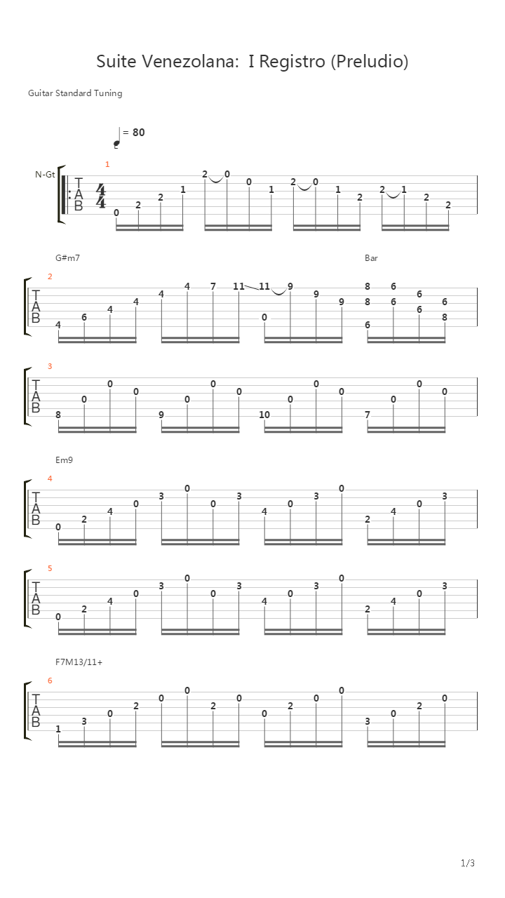 Registro Preludio Suite Venezolana吉他谱
