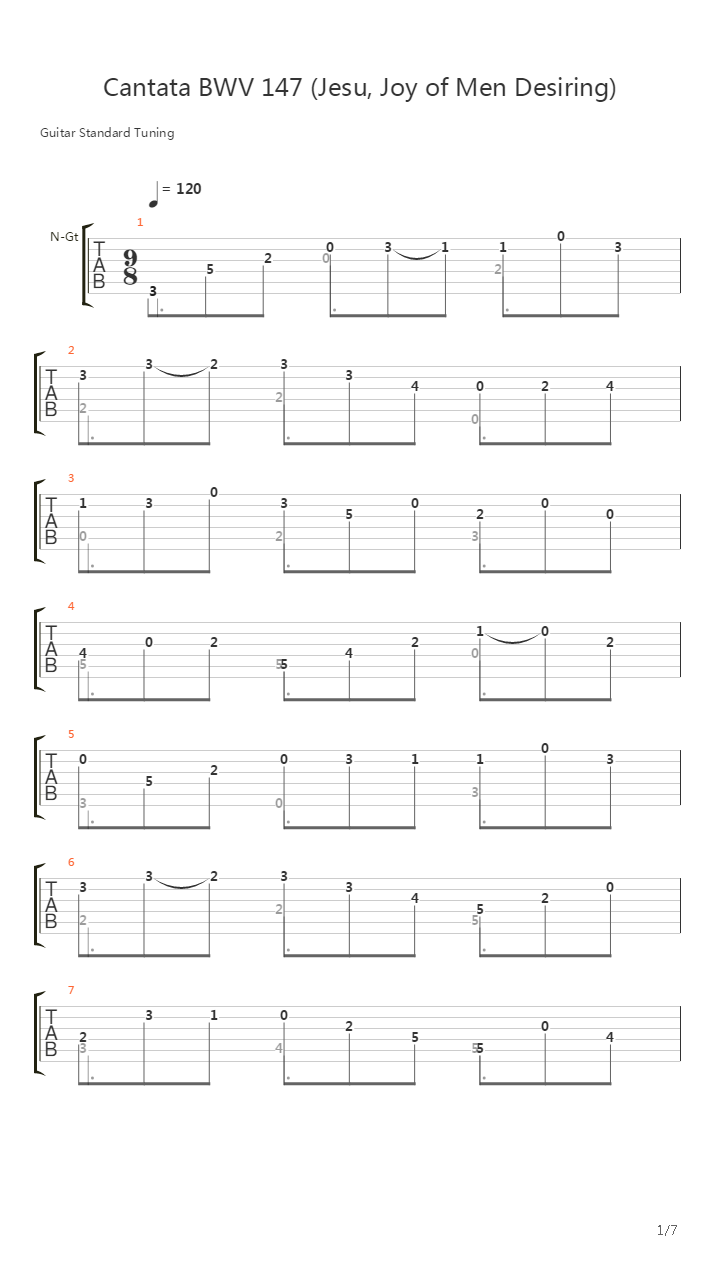 Jesu Joy of Men Desiring (Cantata BWV 147)吉他谱