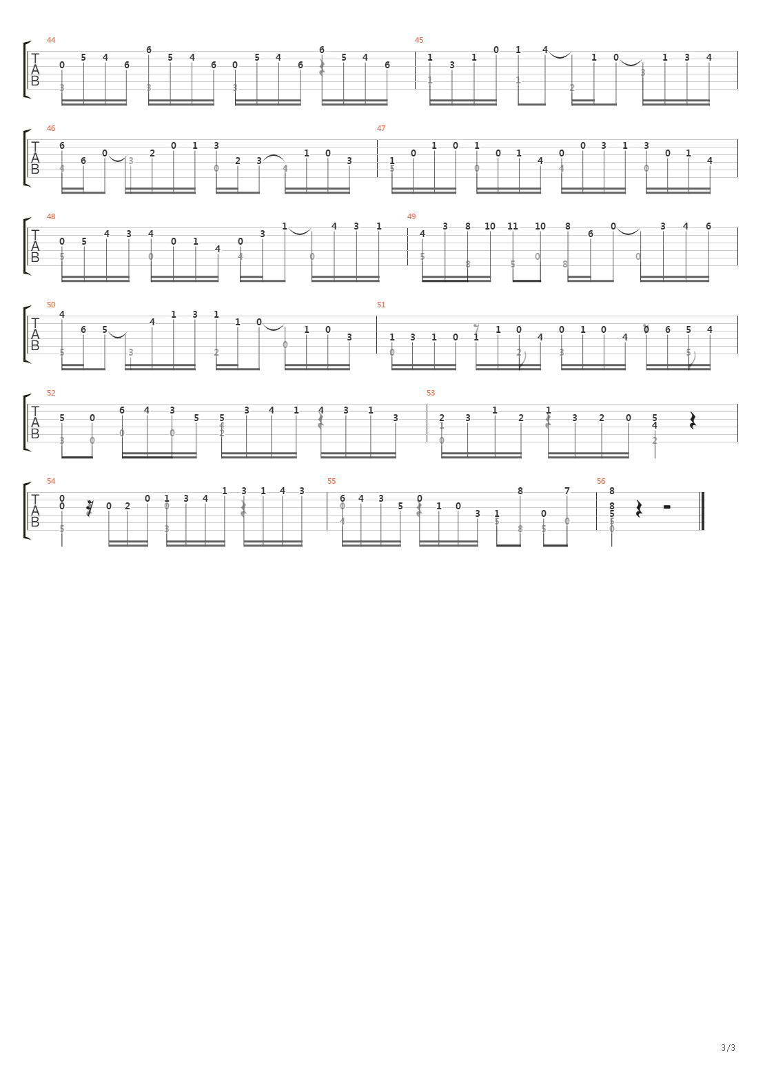 Prelude From Lute Suite, BWV997吉他谱