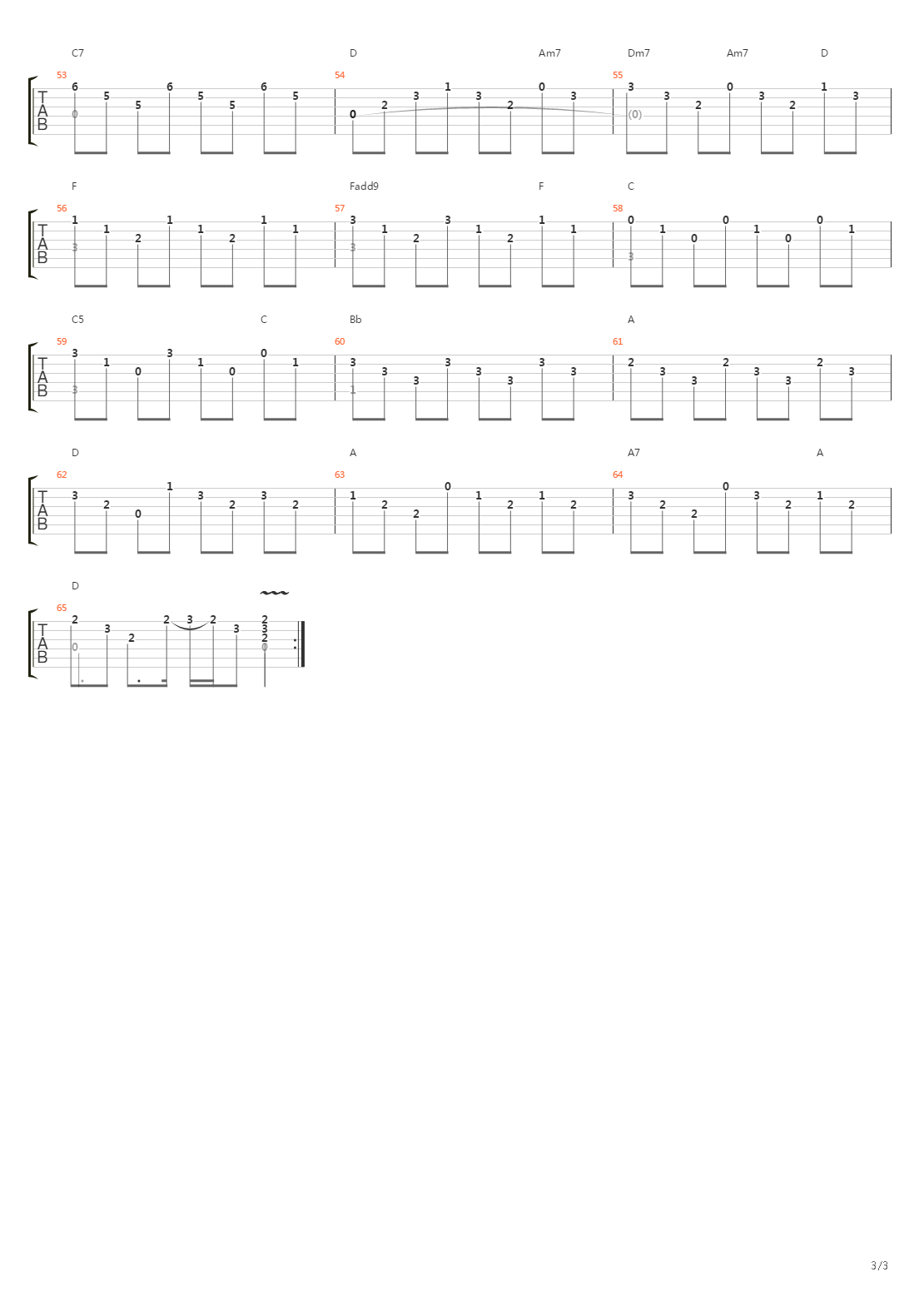 Jupp吉他谱