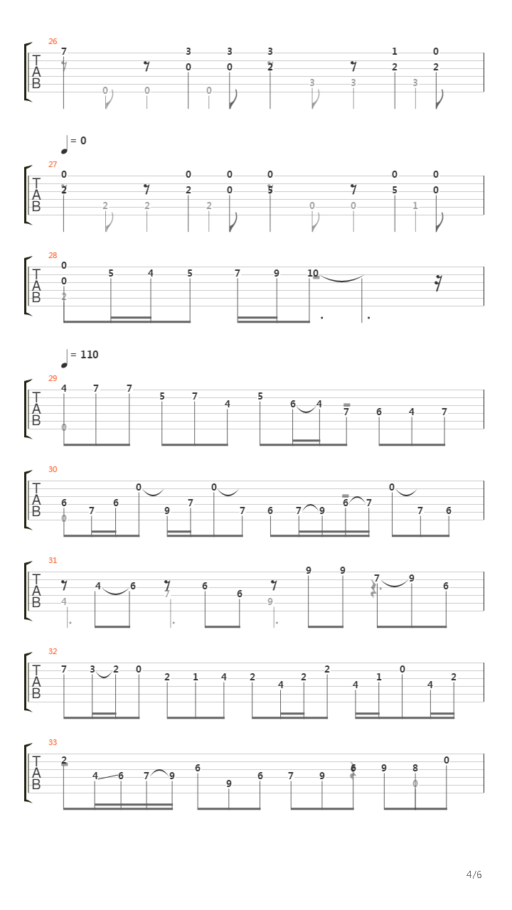 Prelude In E吉他谱