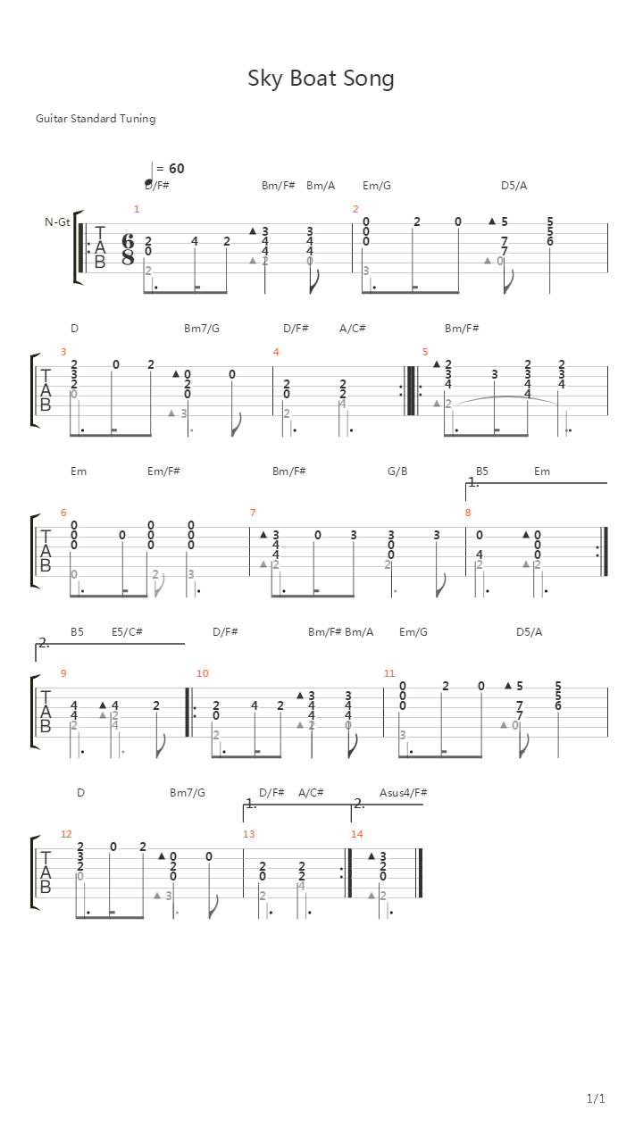 Sky Boat Song吉他谱
