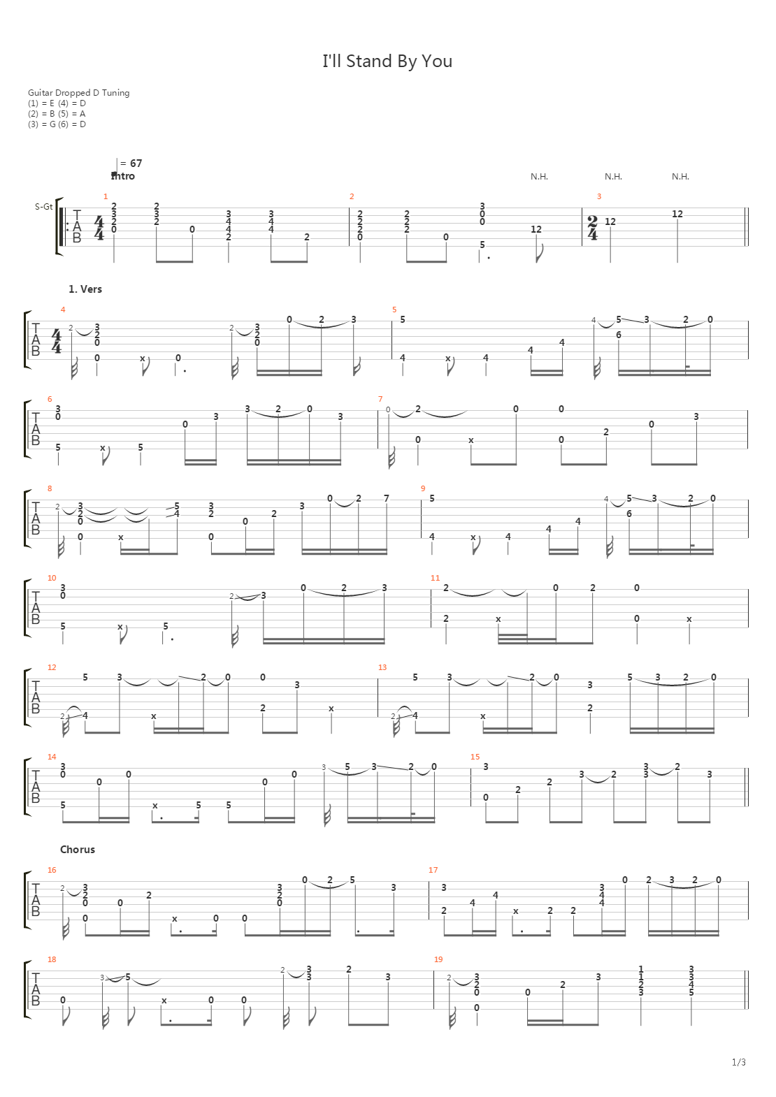 I'll Stand By You吉他谱