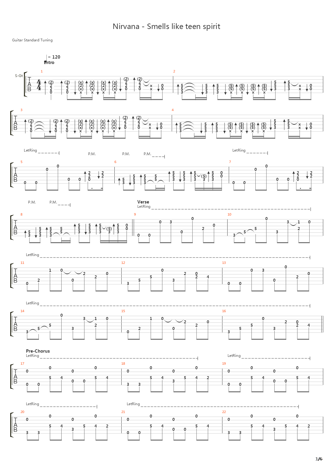 Smells Like Teen Spirit吉他谱