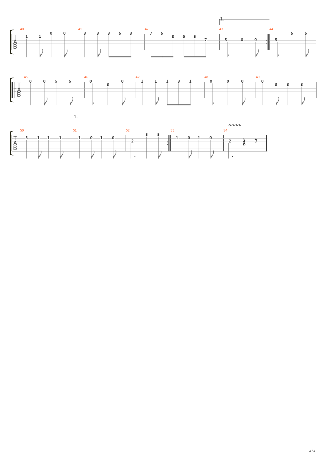 Tarantella Napoletana(意大利民谣)吉他谱