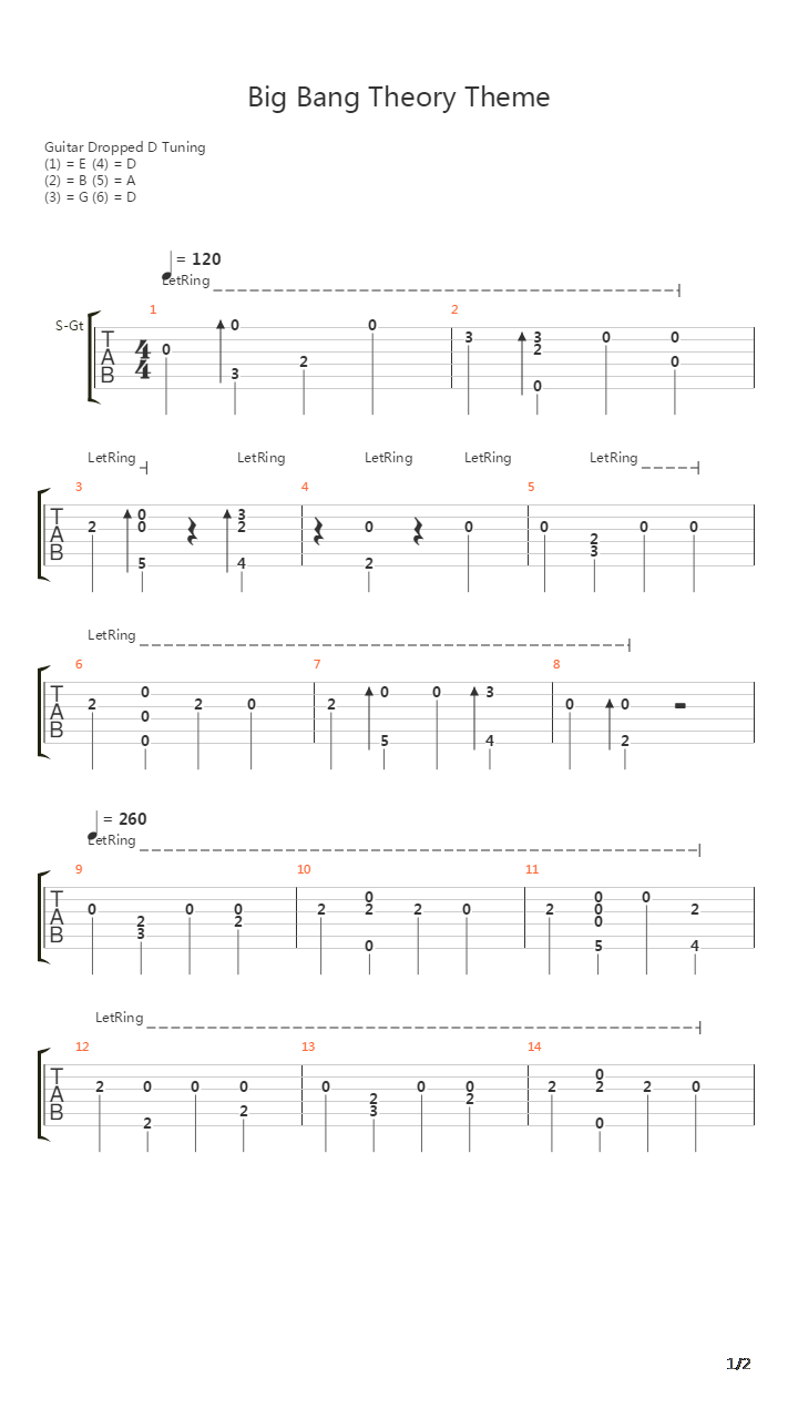The Big Bang Theory(生活大爆炸) - Main Theme吉他谱