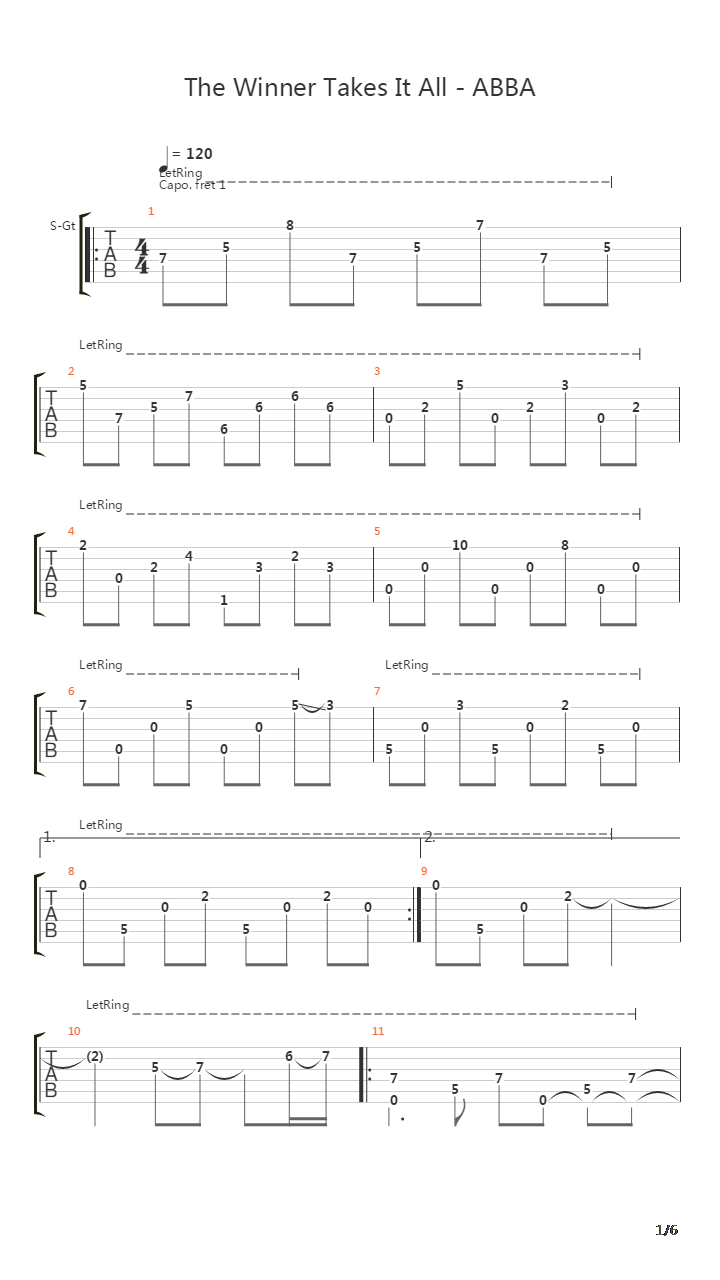 The Winner Takes It All吉他谱