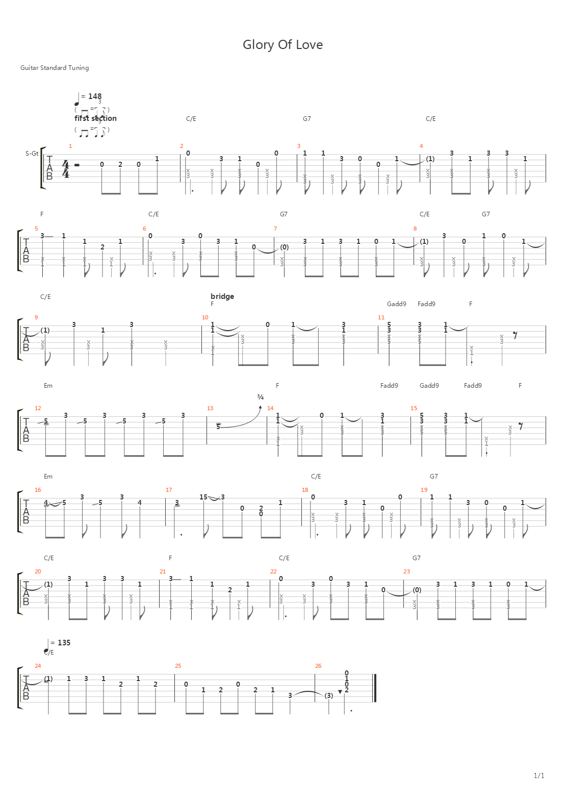 Glory of Love吉他谱