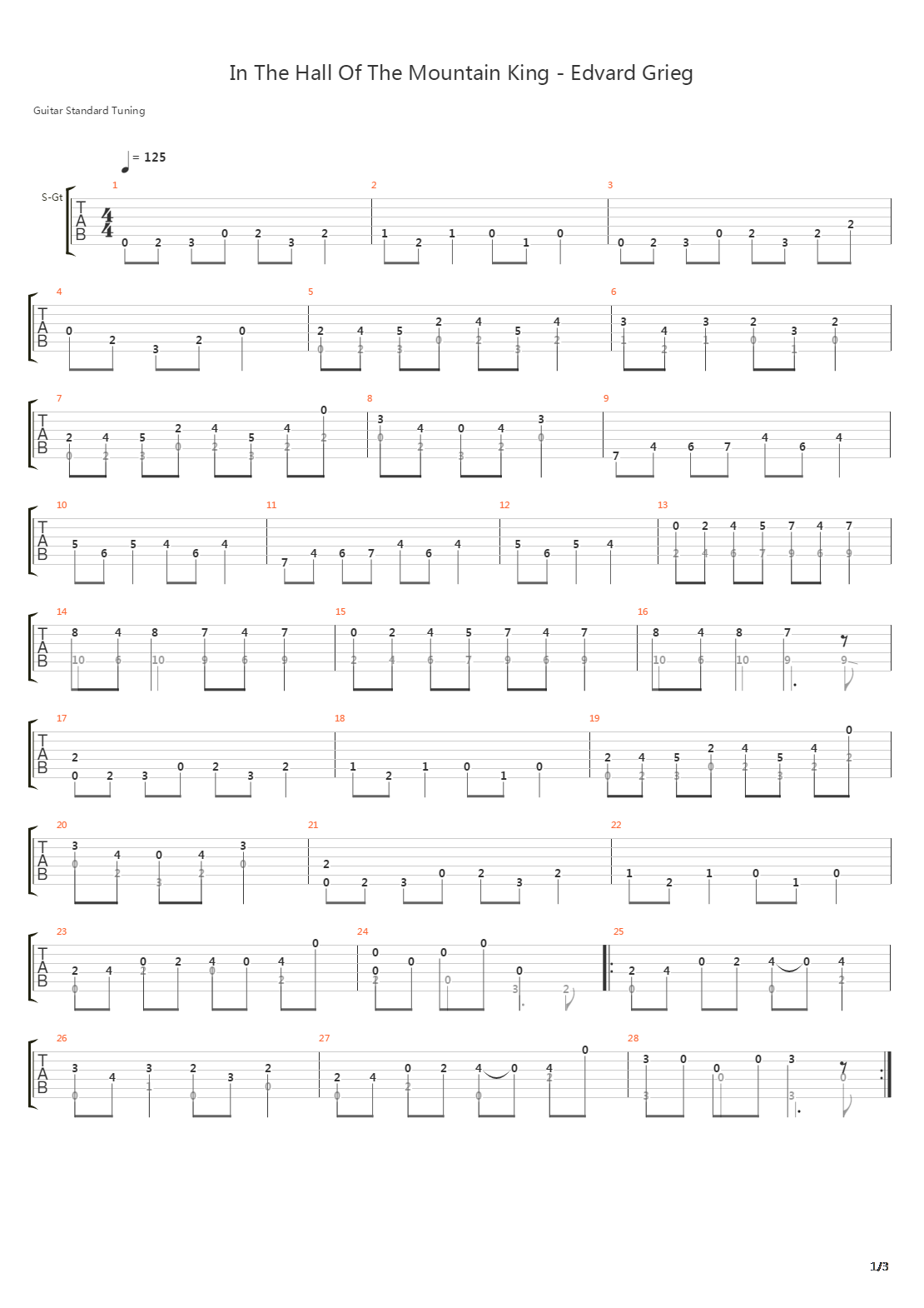 In The Hall Of The Mountain King吉他谱