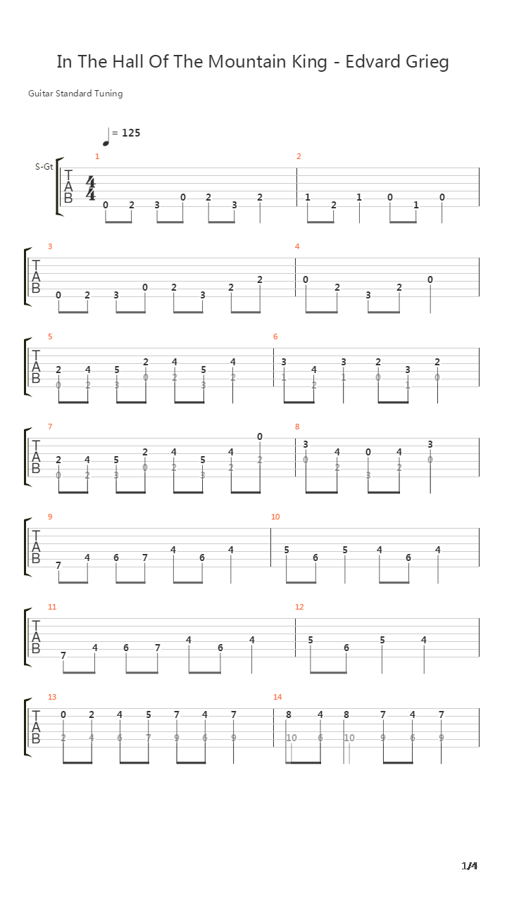 In The Hall Of The Mountain King吉他谱