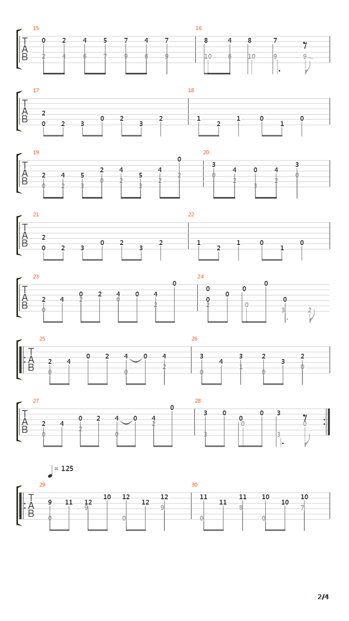 In The Hall Of The Mountain King吉他谱