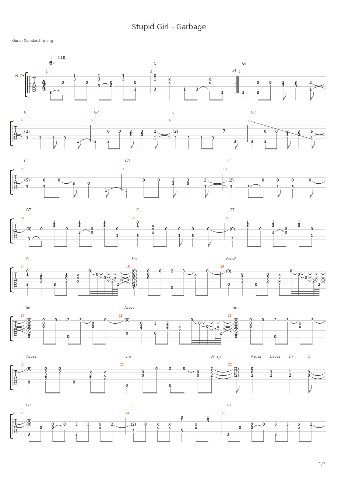 stupid girl吉他譜(gtp譜,指彈)_garbage(垃圾樂隊)