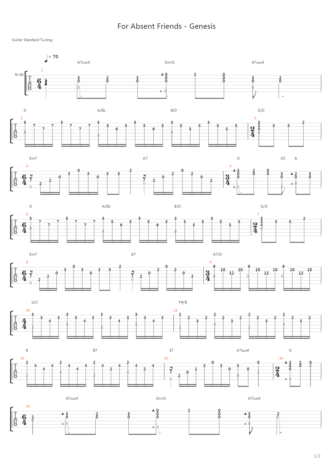 For Absent Friends吉他谱