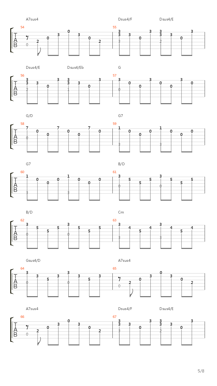 Harlequin吉他谱