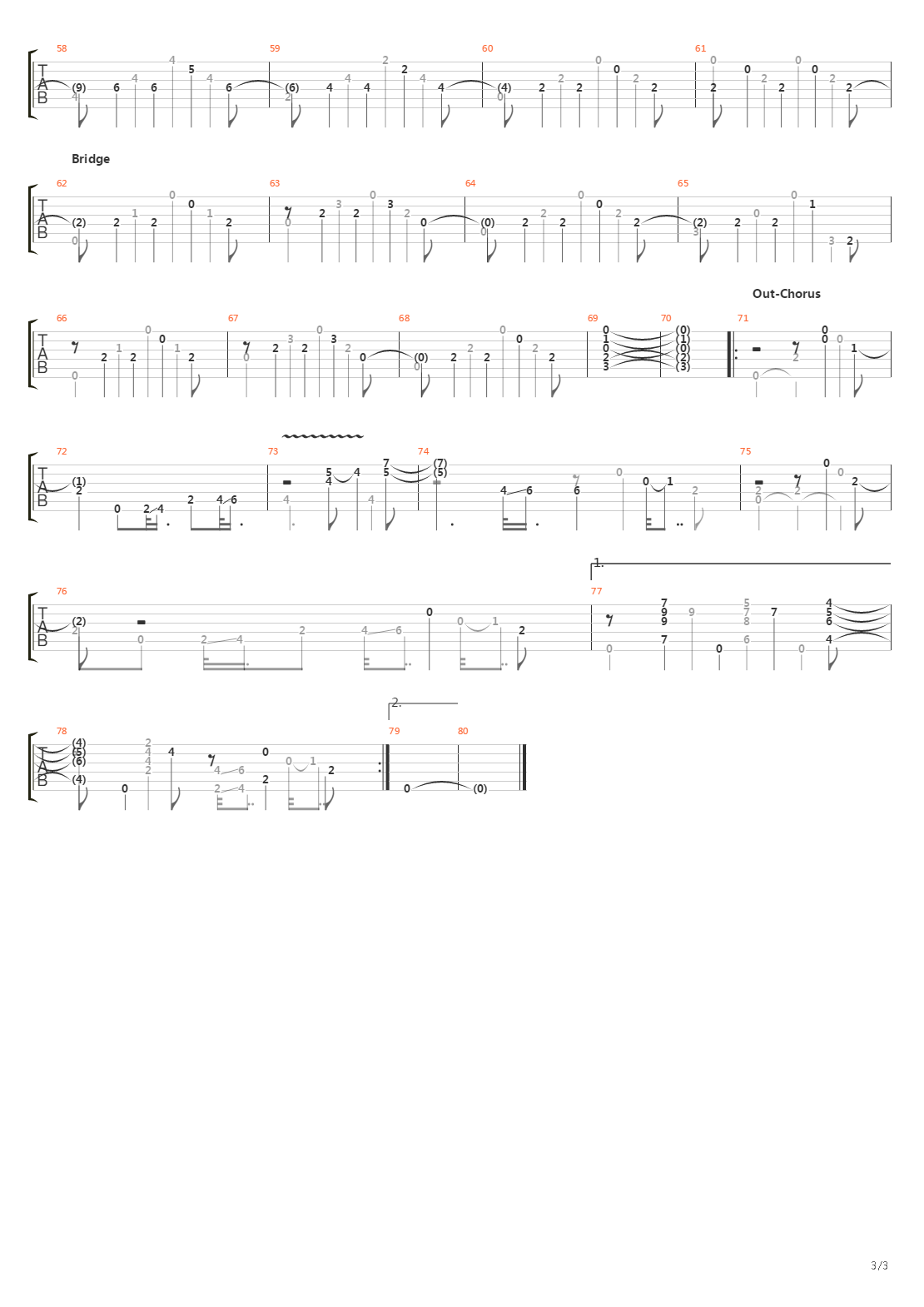 Honestly (  Version)吉他谱