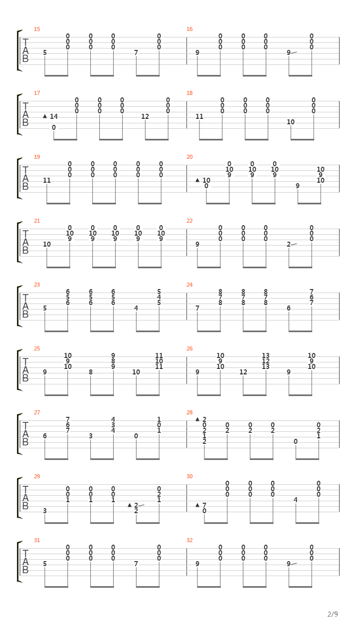 Prelude No1吉他谱