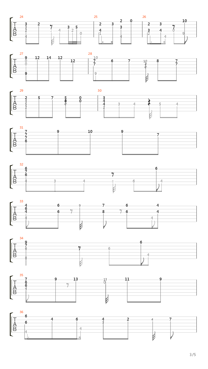 Tango吉他谱