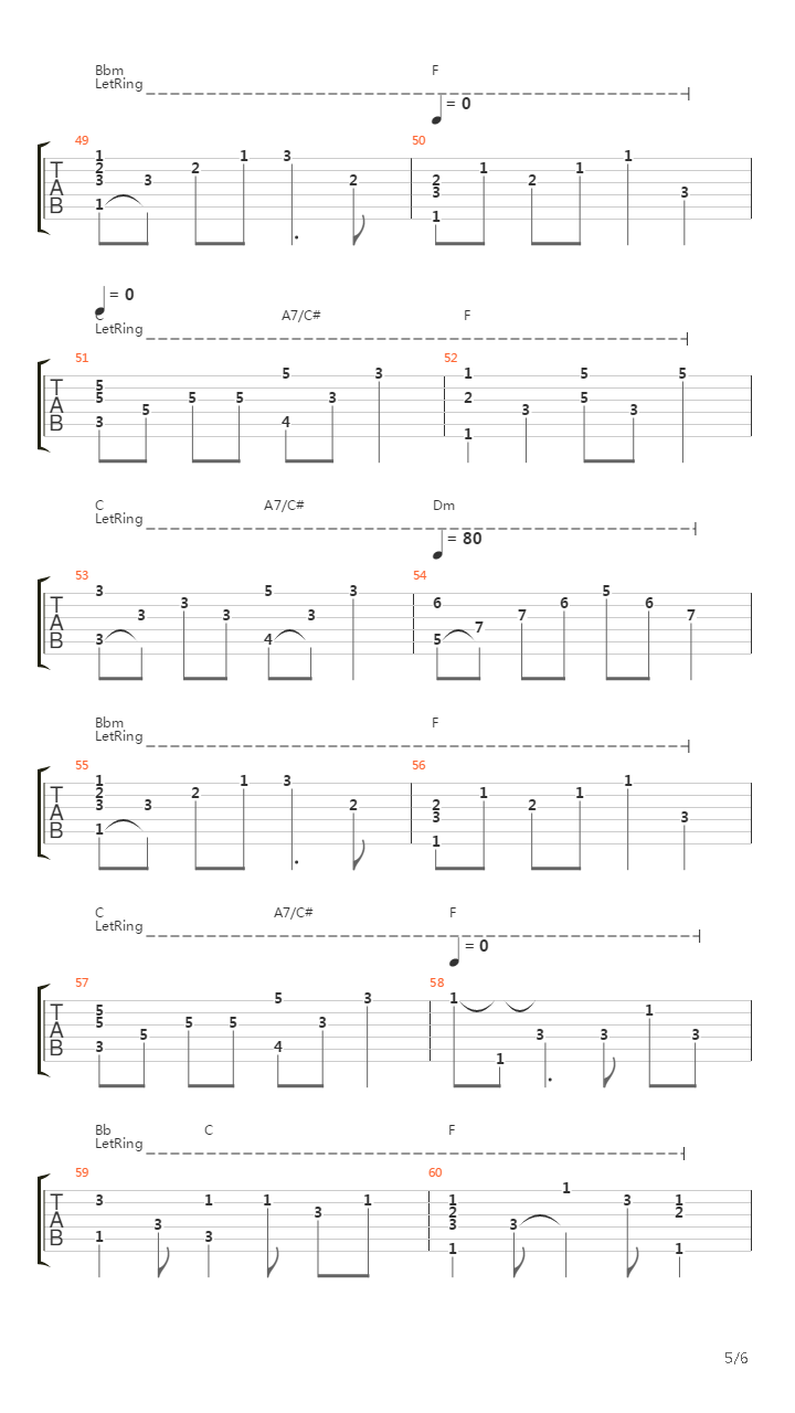 La Putain Vierge吉他谱