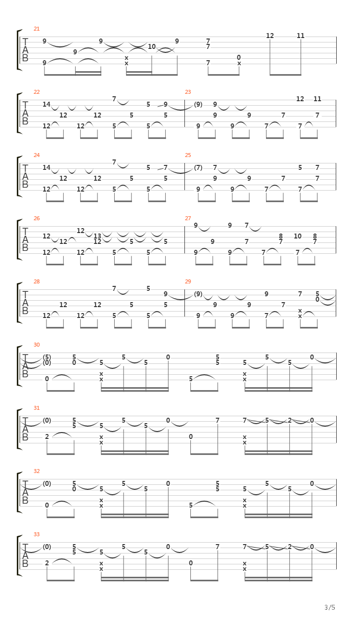 Trumpets吉他谱