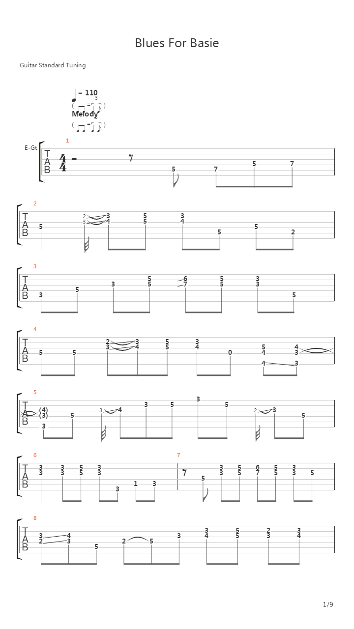 Blues For Basie吉他谱