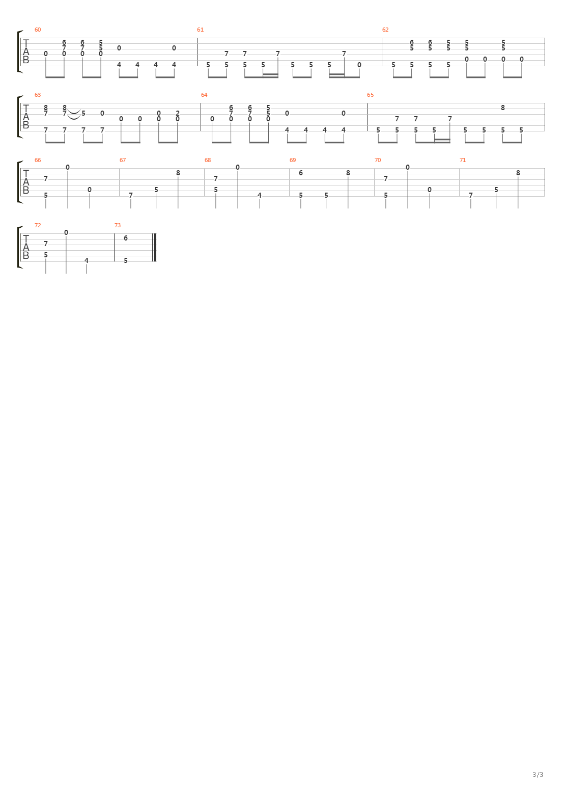 Ride吉他谱