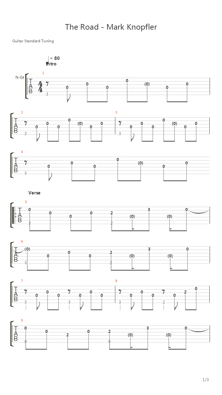 The Road吉他谱