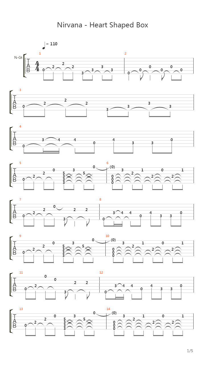 Heart Shaped Box吉他谱