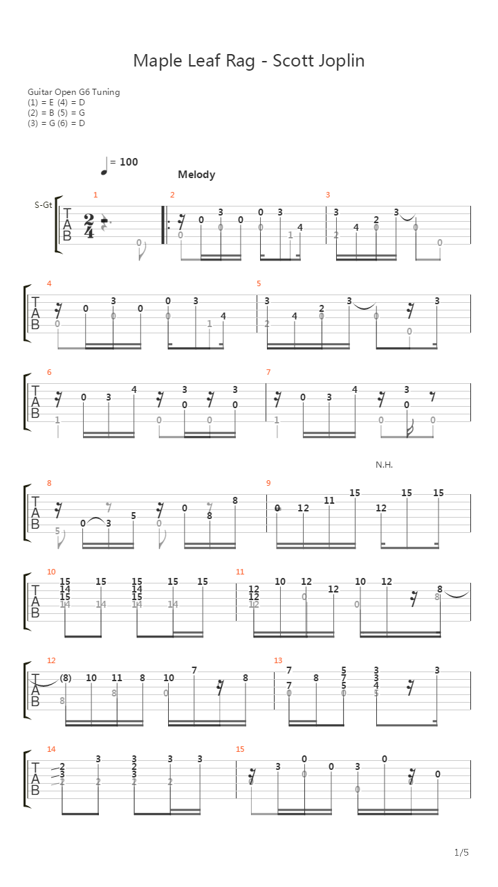Maple Leaf Rag吉他谱