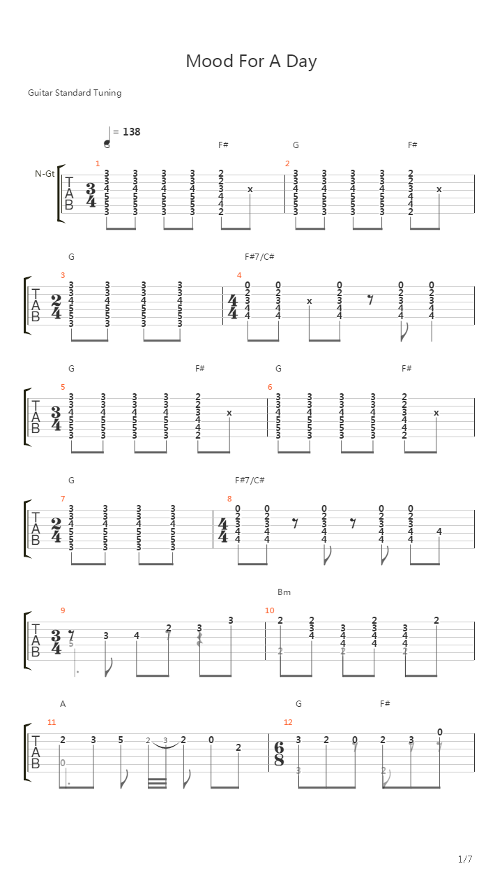 Mood For A Day吉他谱