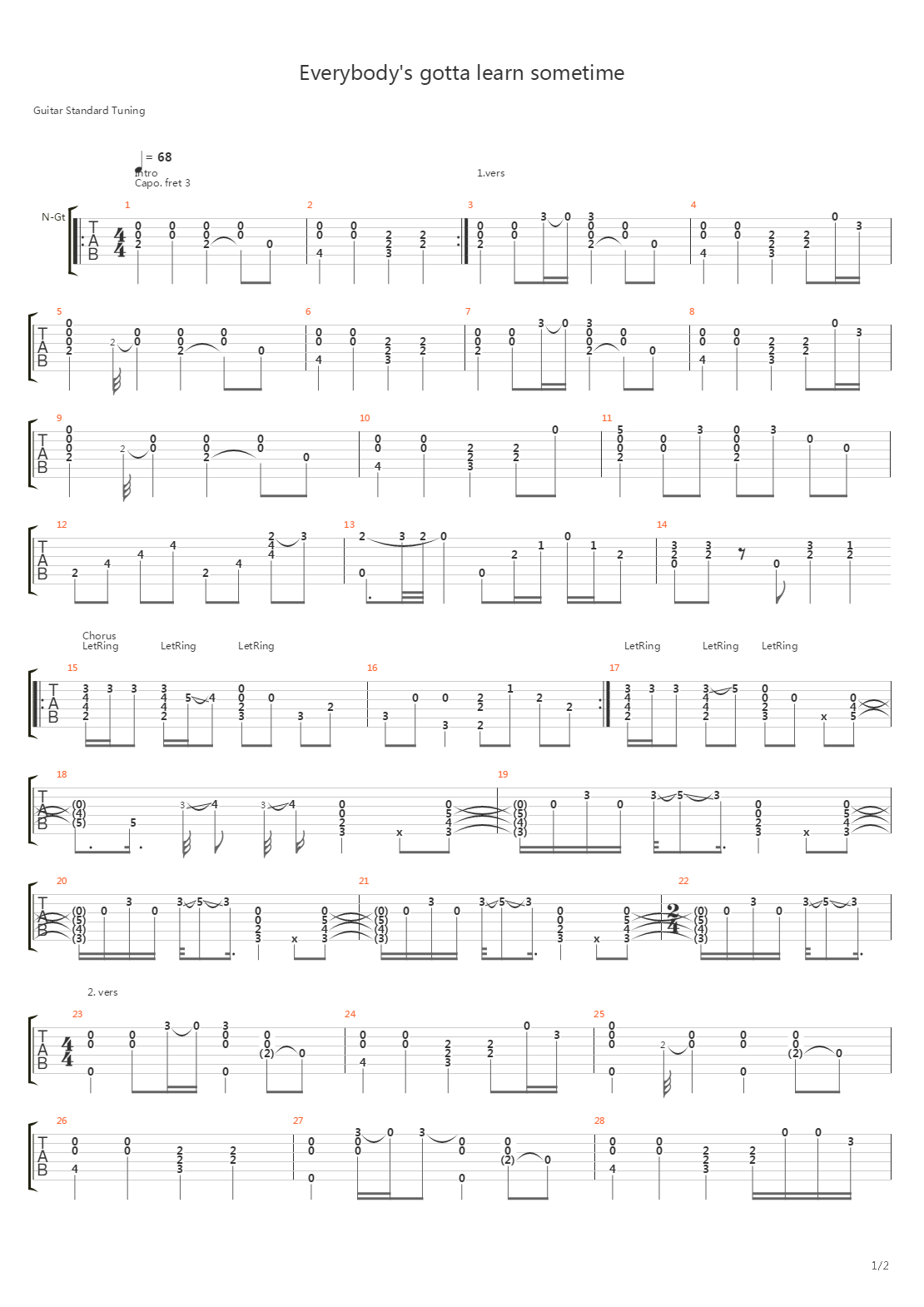 Everybody's gotta learn sometime back吉他谱