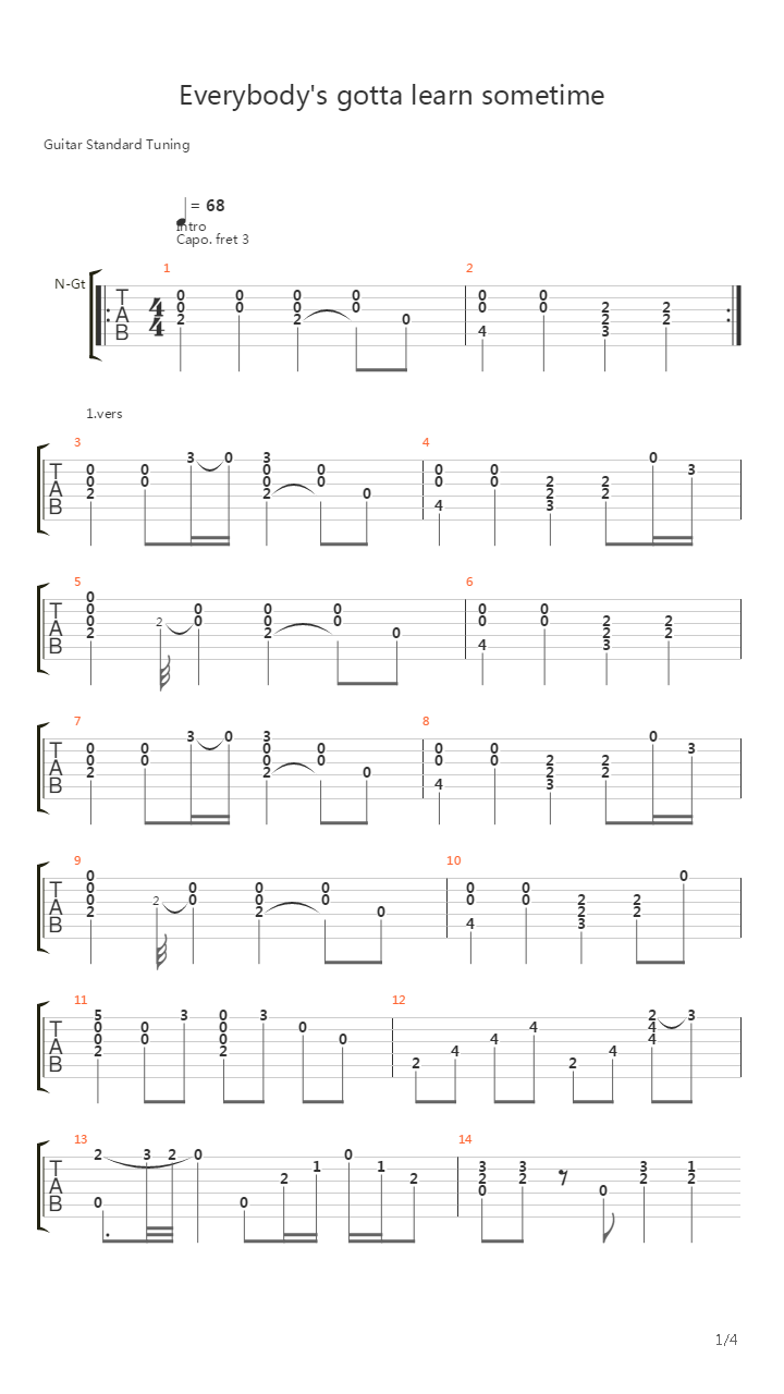 Everybody's gotta learn sometime back吉他谱