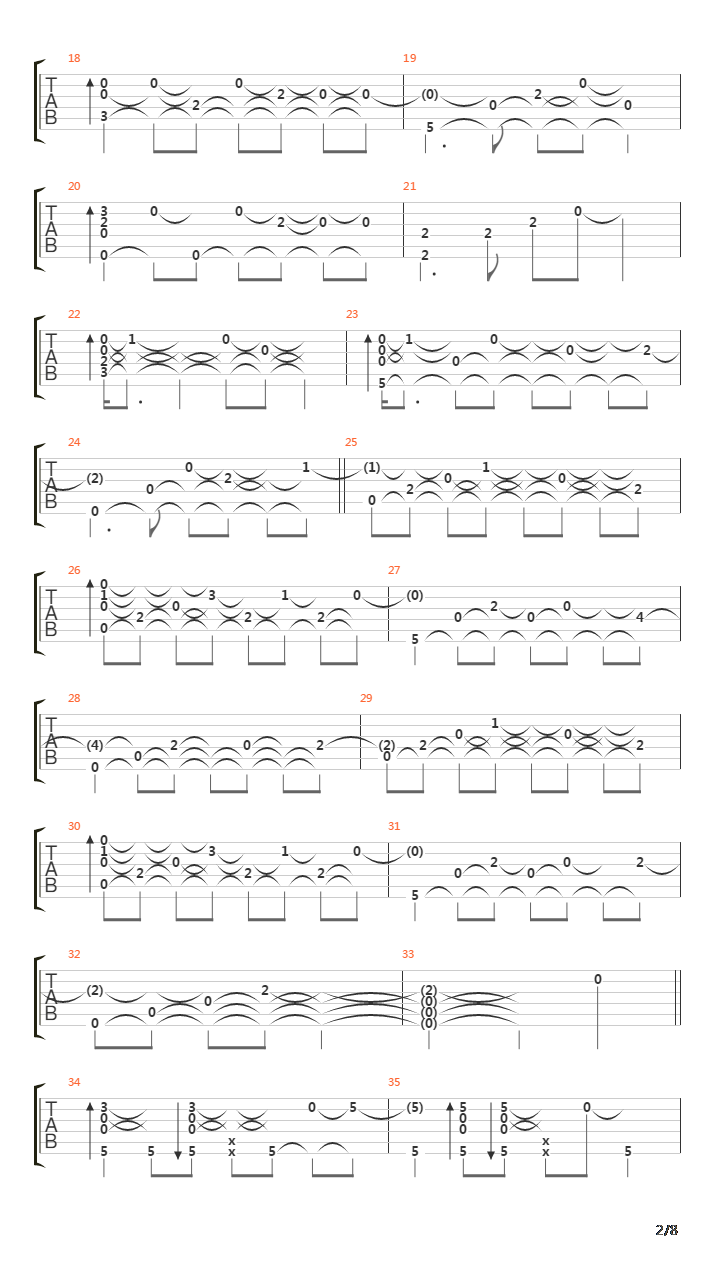 All Of Me吉他谱