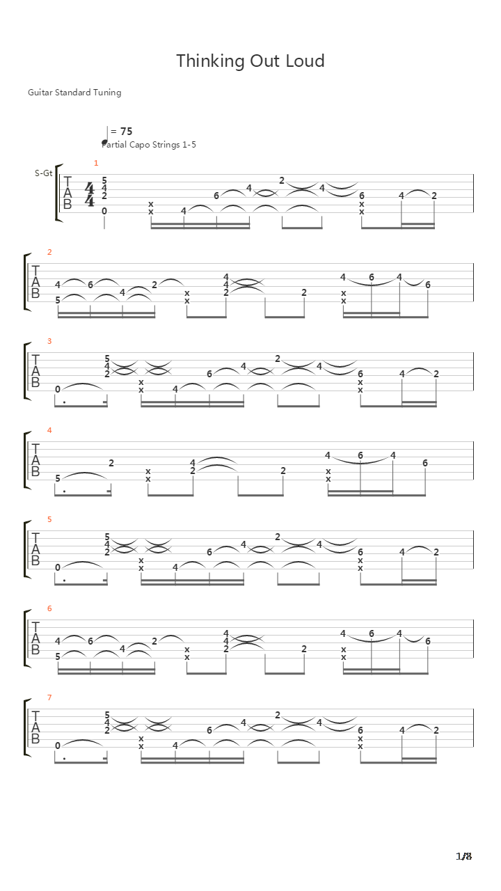 Thinking Out Loud吉他谱