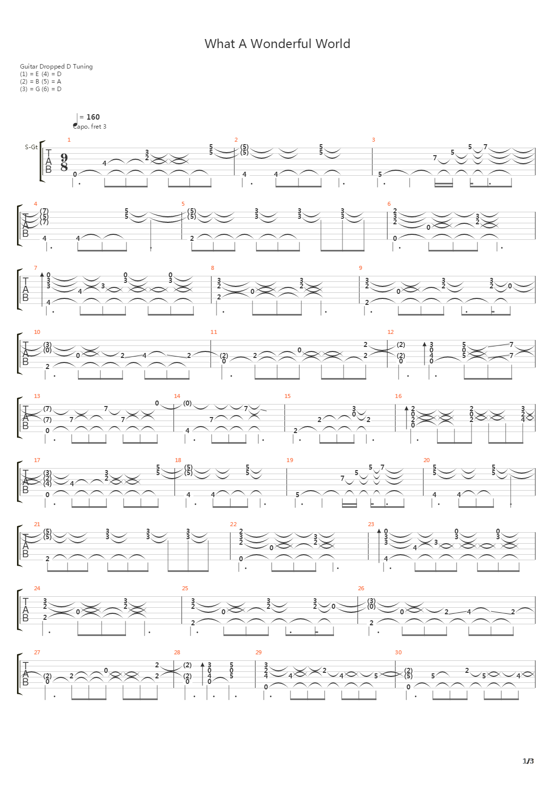 What A Wonderful World吉他谱