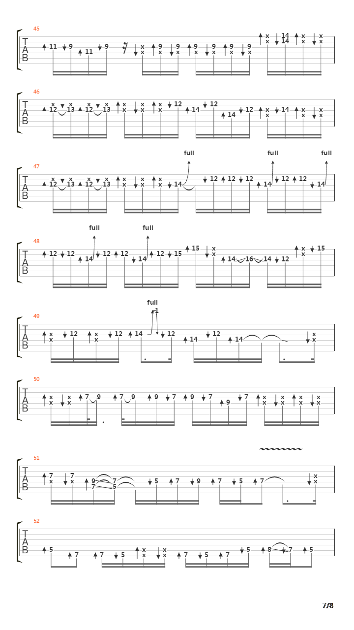 Rhythm tone-funk girl吉他谱