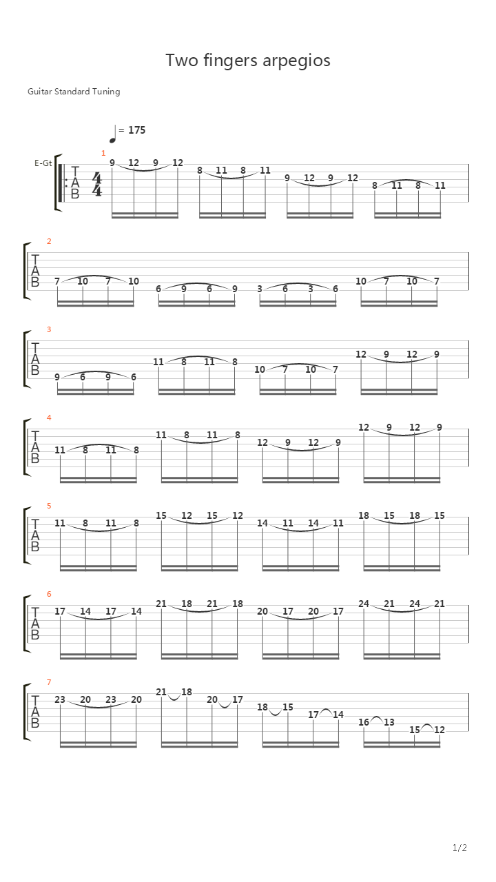 Two Fingers Arpeggios(两手指琶音-爬格子)吉他谱