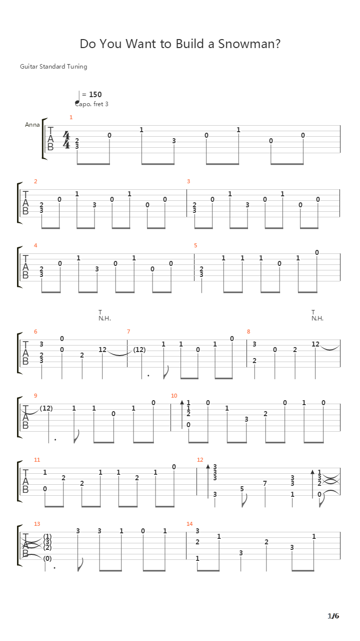 冰雪奇缘(Frozen) - Do you want to build a snowman吉他谱