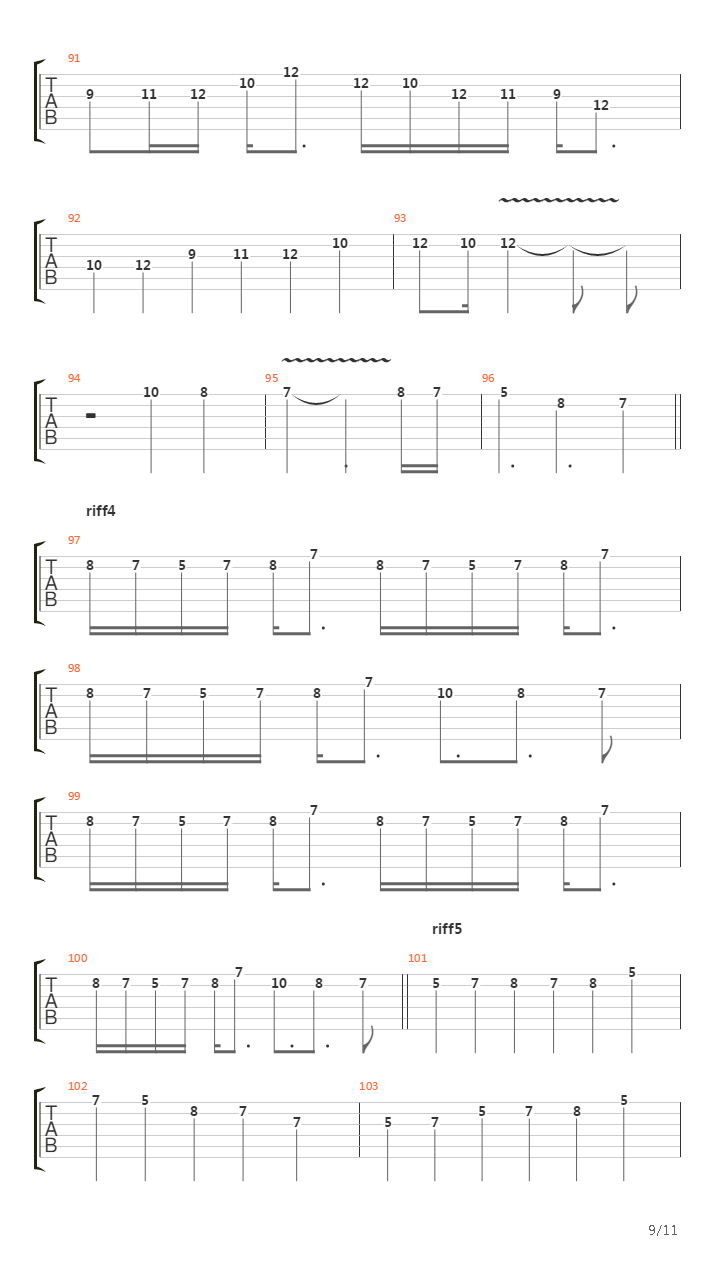 Goal 3(一球成名3) - Soundtrack 1吉他谱