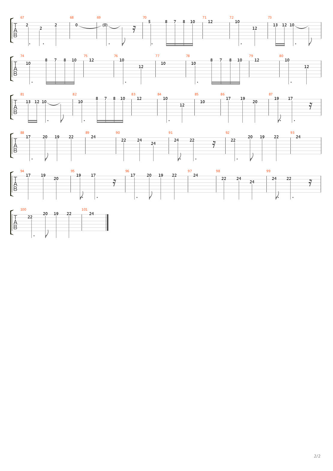 Golden Axe(战斧) - Theme吉他谱