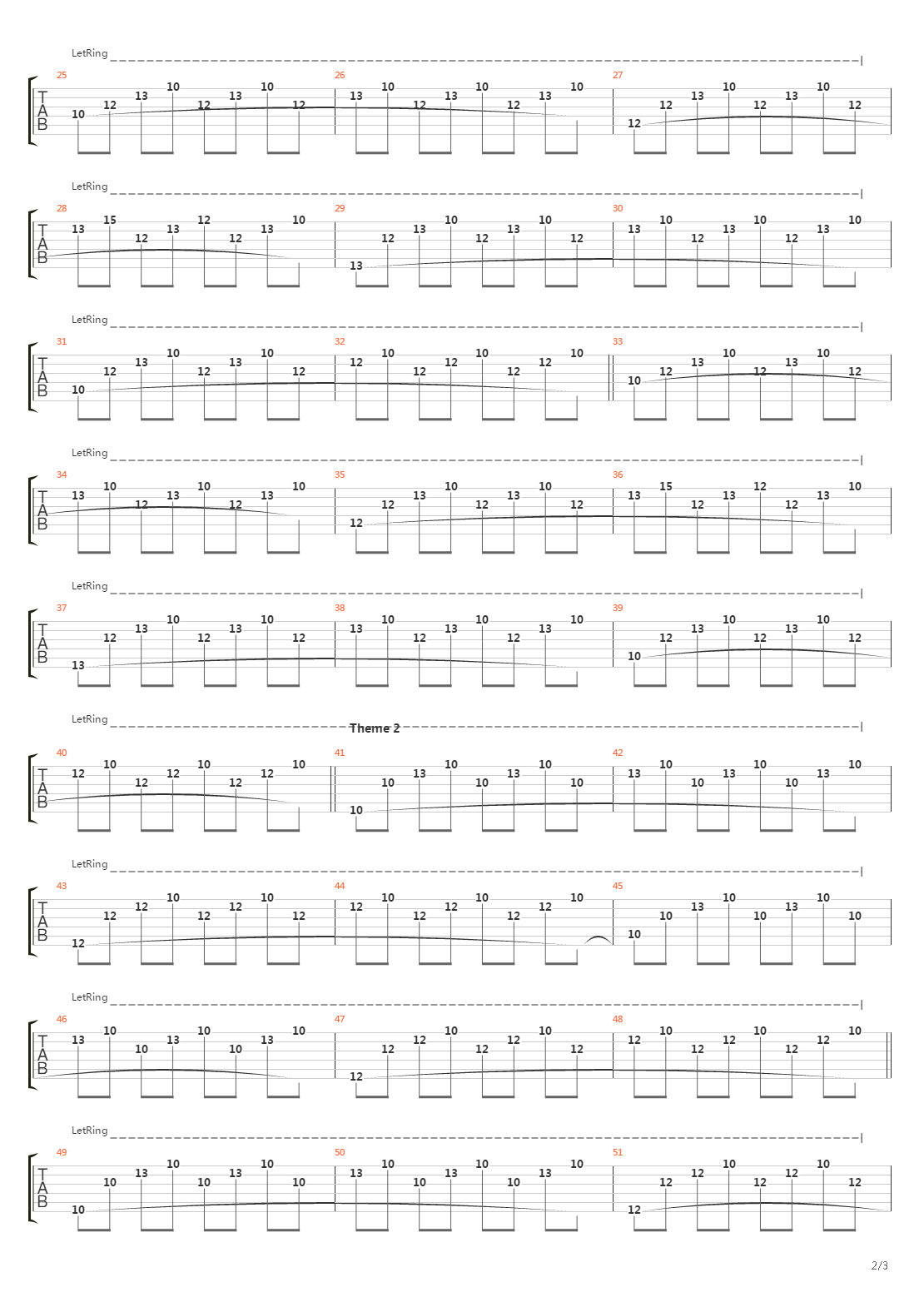 Keygen Music Bzl Hiscore - Theme吉他谱