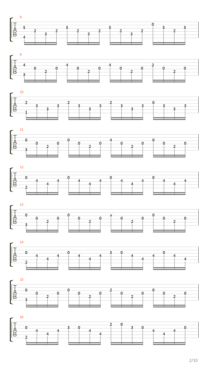 The Dwarf Fortress(矮人要塞) - Theme吉他谱