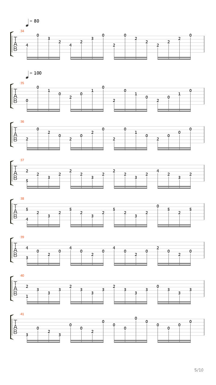 The Dwarf Fortress(矮人要塞) - Theme吉他谱