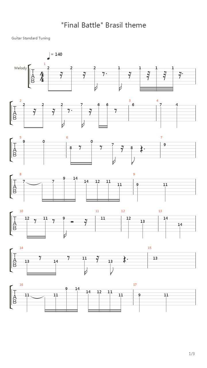 Captain Tsubasa 2(天使之翼2) - Final Battle Brasil Theme吉他谱
