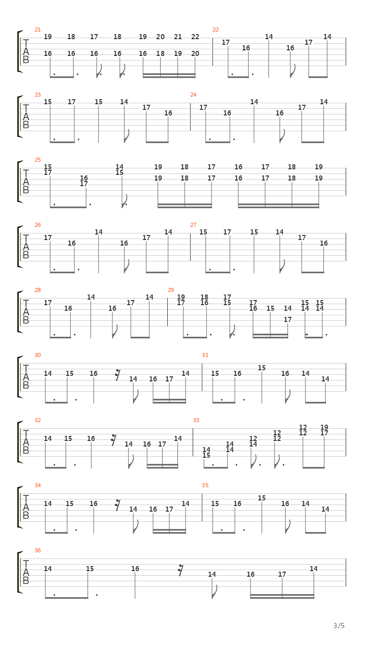 Castlevania(恶魔城) - Battle Of The Holy吉他谱