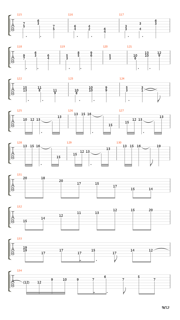 Castlevania(恶魔城) - Heart Of Fire吉他谱