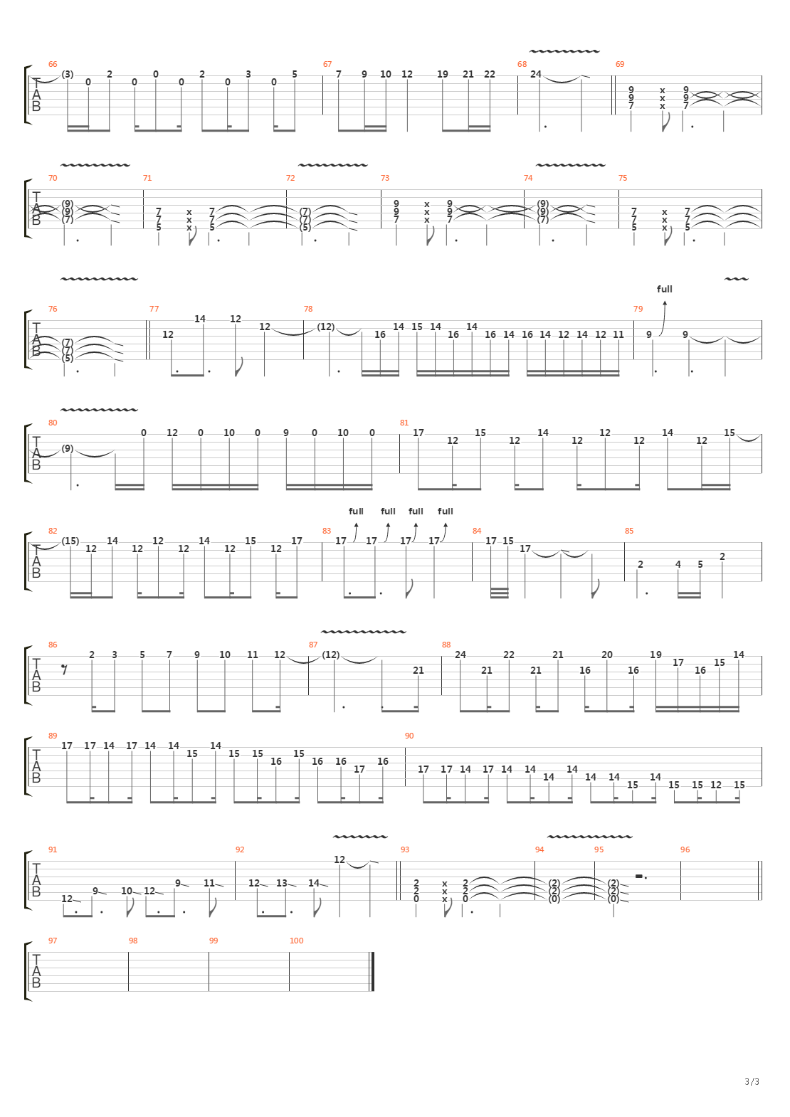 魂斗罗(Contra) - The Hard Corps Blues吉他谱